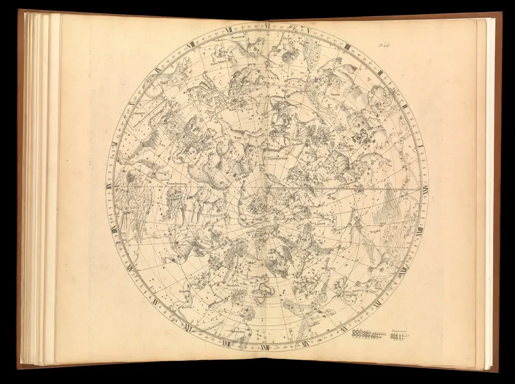 Double page spread in a book showing a hand drawn planisphere.
